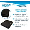 thumbnail image 3 of HQRP 4-pack Pre-Filter for Honeywell 17440, 17200, 17250, 17352, 17450, 17604, 17500, 17617, 17205, 17736 Air Pirufuer, 3 of 5