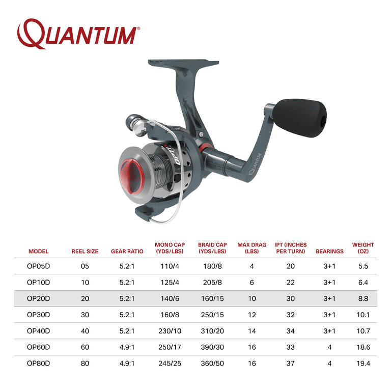 Quantum Optix Spinning Fishing Reel, Size 20 Reel, 5.2:1 Gear Ratio, Silver
