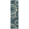 thumbnail image 5 of Liora Manne  Marina Circles Indoor/Outdoor Area Rug Delft 1'11" x 7'6" Polypropylene 8' Runner Outdoor,Indoor,Runner Navy,Ivory Rectangle,Runner, 5 of 5