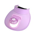 thumbnail image 1 of BKER Sun Visors Hat With Fan For Women Fan Visor Hat Three Speed Adjustment And Large Area Sun, 1 of 6