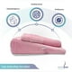 thumbnail image 2 of Cojín Antirreflujo para Bebé Memory Foam Funda Lavable rosa, 2 of 8