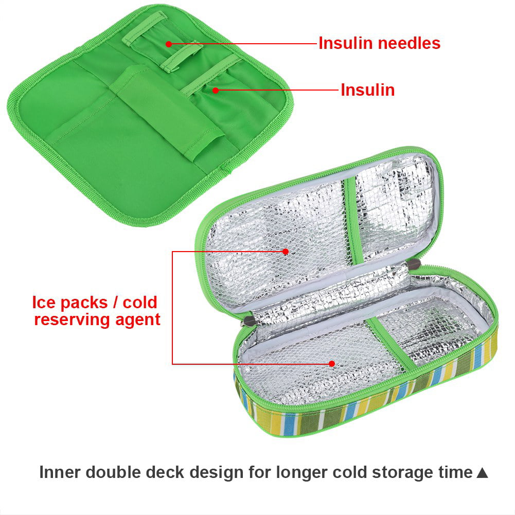 Outer Woods OW 12 Insulated Insulin Cooler Bag Sky Blue: Buy box of 1 Bag  at best price in India | 1mg