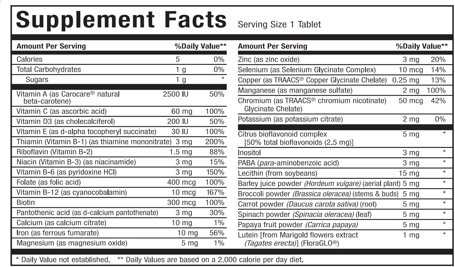 Maxi Health KiddieVite Chewable – Multivitamin for Kids – Immune & Growth Support – Bubble Gum – 90 Ct