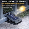 thumbnail image 6 of Solar Clip Light with Motion Sensor, Clamp on Solar Motion Light, Solar-Powered LED Light for Outside Fence, Waterproof, 3 Modes 3 Mounting Ways for Fence, Wall, Garage, Patio Umbrella, 6 of 7
