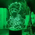 thumbnail image 5 of 3d Night Light Itachi Anbu Led Anime Lamp Naruto Figure Nightlight Acrylic 3d Lamp For Kid Bedroom Decor Anime Light (16 Colors With Remote Control), 5 of 5