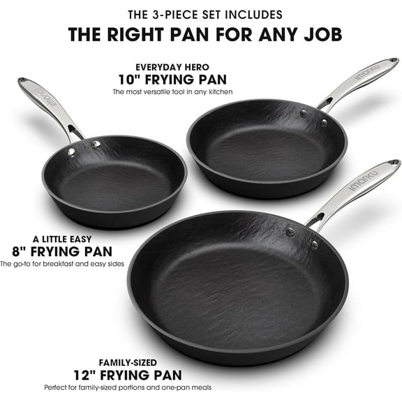 Imarku Professional Nonstick Cast Iron Skillets 3pcs-8 Inch,10 Inch, 12 Inch, Frying Eggs Pan, Even Heat Conduction, Free-PFOA, Dishwasher&Oven Safe