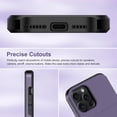 thumbnail image 6 of for iPhone 15 Pro Max Case with Card Holder Heavy Duty Dual Layer Shockproof iPhone 15 Pro Max Wallet Case Hidden Card Slot Slim Phone Case for iPhone 15 Pro Max for Women&Men(Gray Purple), 6 of 14