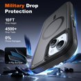 thumbnail image 4 of Magnetic for iPhone 15 Case with 2 Glass Screen Protectors, Compatible with Magsafe, Military-Grade Protection, Hard Protective Cover Shockproof Phone Case for iPhone 15, 6.1 inch, Black, 4 of 14