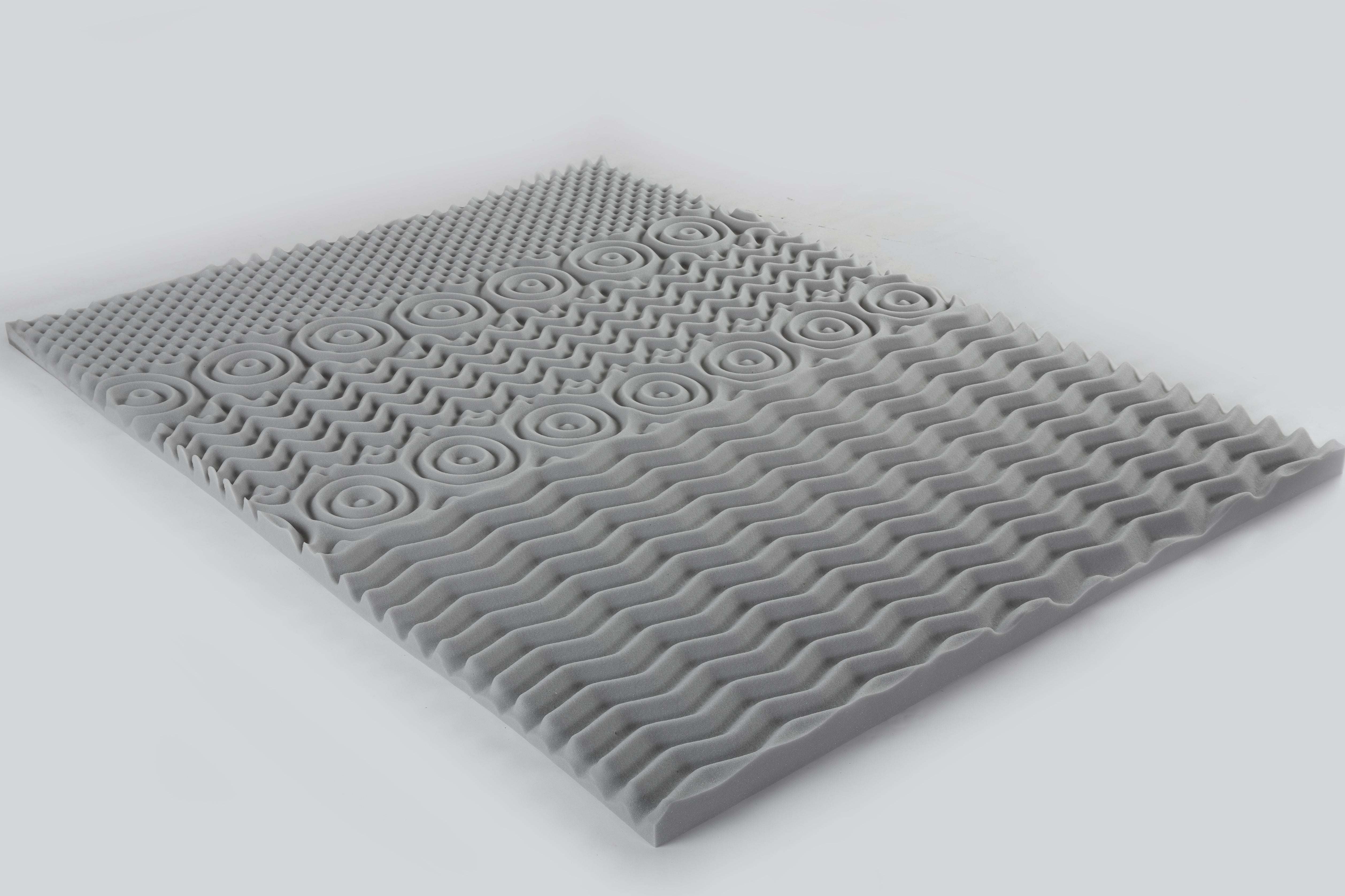 Allswell 2" 5-Zone Cooling Titanium Memory Foam Mattress Topper, Full