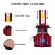 thumbnail image 4 of Scienceny Olla caliente de acero inoxidable de doble cara Dido Yuanyang Pot Shabu Shabu Yin Yang Chafing Dish Utensilios de cocina Bombillas para automóviles No.04 Scienceny VI000705-04B, 4 of 6