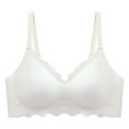 thumbnail image 2 of YUTK High Impact Support Sports Bras for Women - Women's Solid Color Seamless Underwear without Steel Rims Detachable Chest Sagging Wave Pattern Bra White S, 2 of 3