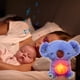 thumbnail image 5 of ¡Liquidación de ahorros de Zeceouar! Koalas de alivio Koalas de peluche Koalas de alivio Alivio de la ansiedad Koalas de respiración Koalas relajantes para dormir con luces Música y movimiento Muñeca, 5 of 8