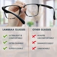 thumbnail image 3 of 3 Pack Blue Light Blocking Glasses for Women or Men, Anti Eyestrain Dry Eyes, Headaches and Blurry Vision, Instantly Blocks Glare from Computers and Phone Screens (Black White+Slateblue+Tortoise), 3 of 5