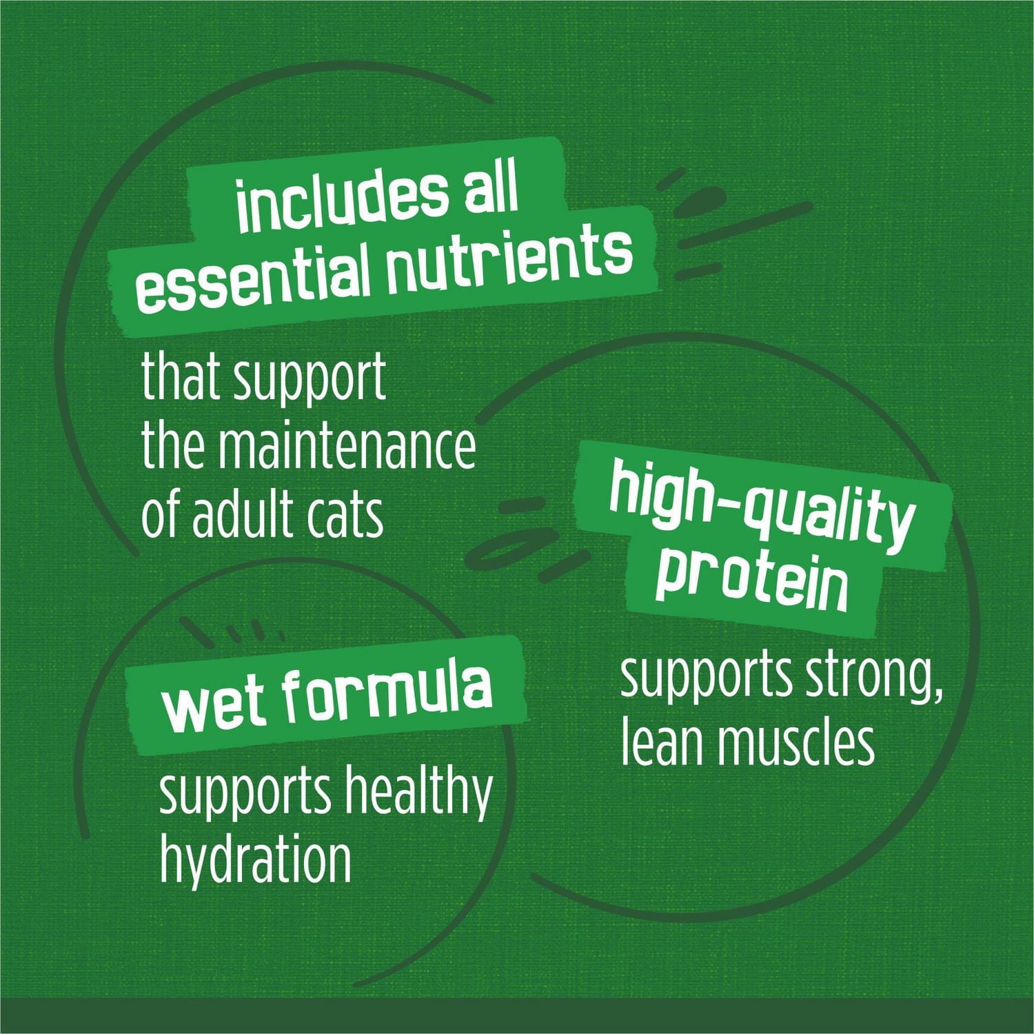 Friskies Indoor Assorted Variety Pack, Wet Cat Food 24 x 156 g, 156 g x 24