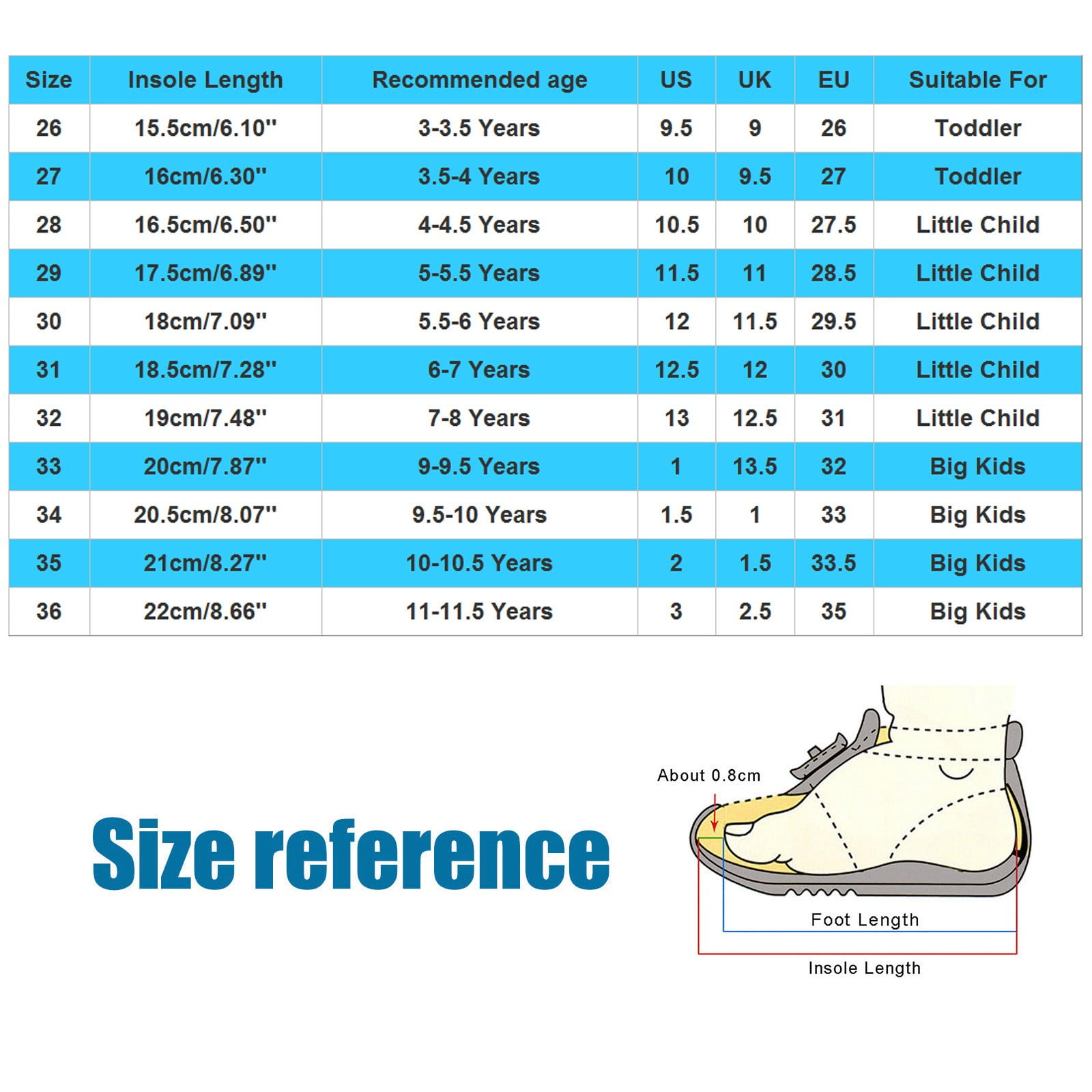 nsendm Girls Sandal Big Kid Size 4 Toddler Girl Sandals Women Shoes with Thick Heels and Diamond Cool Single Shoes Baby Girl Shoes 18 24 Months Beige 3 Big Kids Walmart