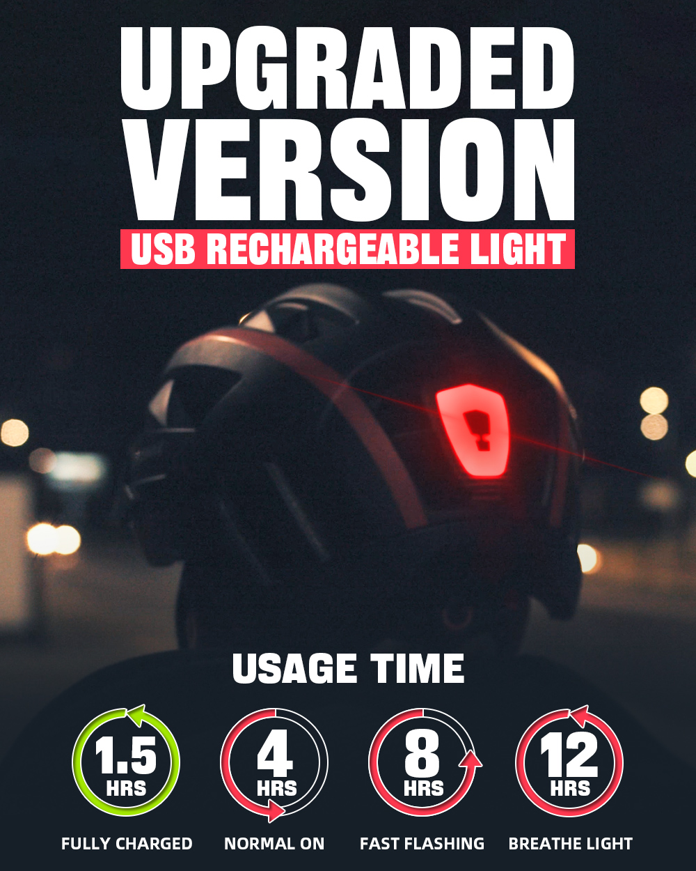 Victgoal Bike Helmet with Visor, Goggles and USB Light photo 2