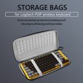 thumbnail image 4 of Almacenamiento para Teclado Organizadora Impermeable Portátil Bolsas Con Tecla, 4 of 9
