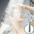 thumbnail image 2 of ESULOMP Shower Head - High-Pressure Handheld Showerhead - Hard Water High Pressure 5 Spray Modes Handheld Shower Head for The Elderly, ChildrenCan Be Used for Home, Gym, 2 of 6