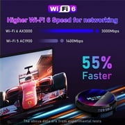 H96 Max DDR4 4GB RAM 32GB ROM RK3528 Quad-Core 64bit WiFi6 Dual 2.4G/5.8G WiFi Ethernet 1000M BT5.0 8K HDR10+ Ultra HD USB3.0 Smart