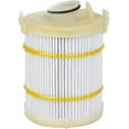 thumbnail image 3 of Seapple New Hydraulic Filter 421-5479 348-1862 Compatible with Caterpillar CAT 232D 226D 239D 246D 257D 262D Skid steer loader, 3 of 4