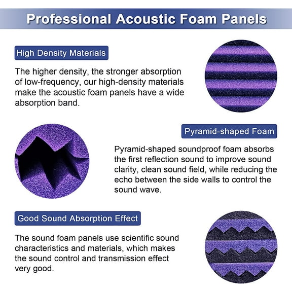 52 Pack 1" x 12" x 12" Black/ Acoustic Foam Wall Panels for Sound Absorption