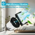 thumbnail image 6 of 3 Pack IW3511 IW1120 Filters Replacement for Shark Detect Pro Vacuum Cleaner, 1 HEPA and 2 Pre-motor Dust Filter Set, 6 of 7