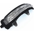 thumbnail image 3 of Lámpara de luz LED de señal de giro con espejo lateral para Land Cruiser Prado, 3 of 5