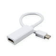thumbnail image 2 of axGear Mini Displayport To HDMI Adapter Cable For Apple iMac Mini Pro Air Display Port, 2 of 6