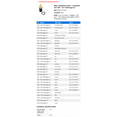 thumbnail image 2 of Water Temperature Sensor - Compatible with 2009 - 2017 Volkswagen CC 2010 2011 2012 2013 2014 2015 2016, 2 of 2