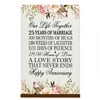 LifeSong Milestones 8x12 Floral 25th Anniversary Sign with Base Gifts for Couple
