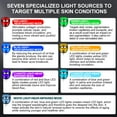 thumbnail image 5 of 7-Color LED Facial Light Mask, Hands-Free Beauty Tool for At-Home Spa Relaxation and Enhancing Your Skincare Routine, 5 of 7