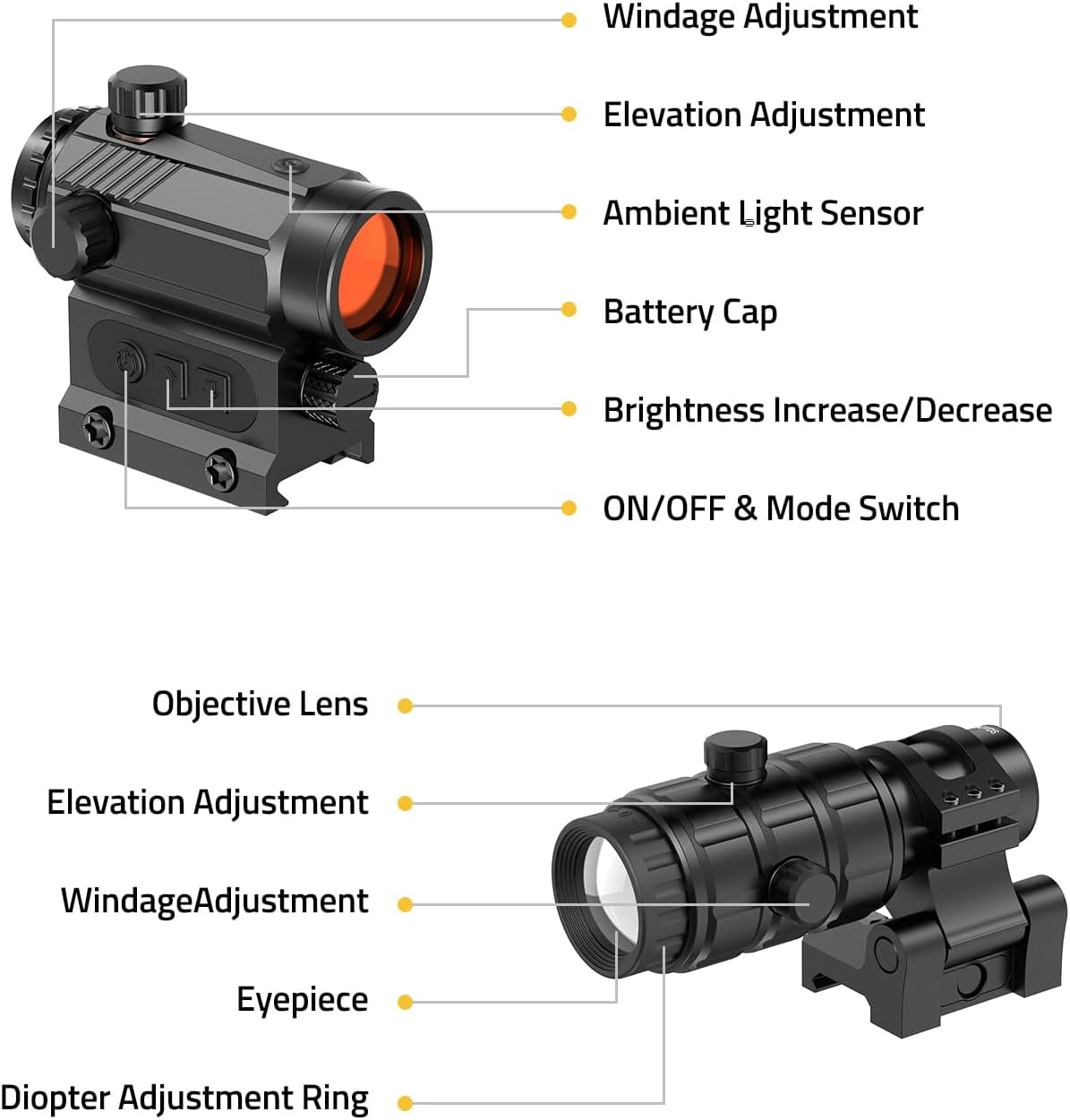 Red Dot Scope and Magnifier Combo, 3 MOA Red Dot with 3X Magnifier, Auto Brightness Adjustment for Outdoor Hunting