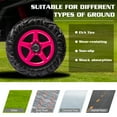 thumbnail image 6 of LUIBAS 24V 4x4 2-Seater Ride on Buggy Battery Powered Kids Electric Car Off-Road Vehicles w/ Remote Control, Bluetooth for Ages 3+ Kids, Pink, 6 of 8