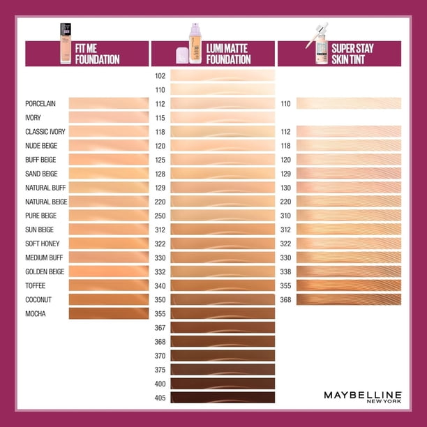 Maybelline New York Fit Me Matte + Poreless Foundation Makeup