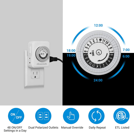 DEWENWILS Indoor Plug in Timer with 2 Polarized Outlets, 24 Hour