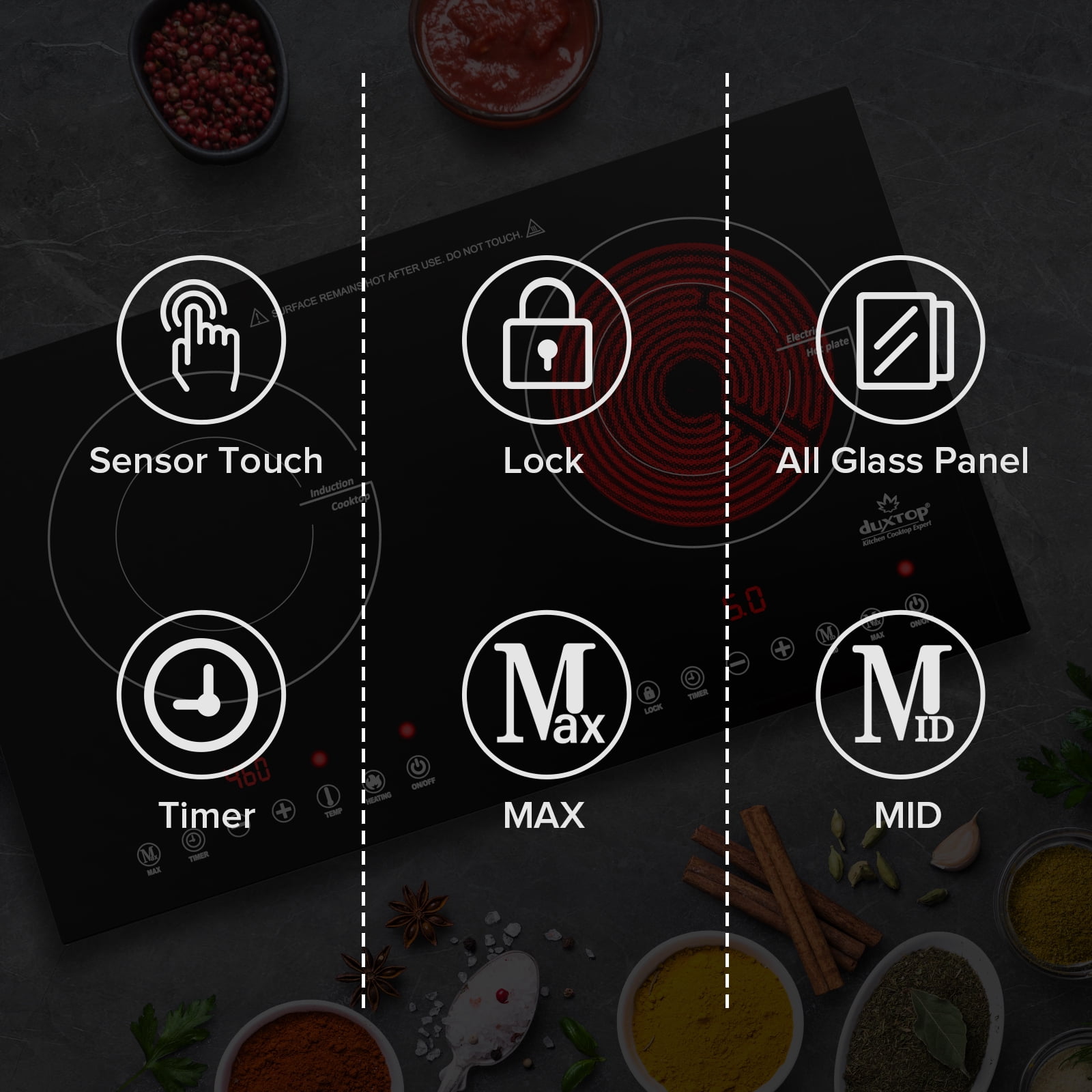 Duxtop 1800W Built-In Induction Cooktop 2 Burner, Double Induction and Infrared Cooktop, Electric Hot Plate, 9820HLBI
