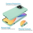thumbnail image 4 of Njjex Liquid Silicone Case for iPhone 14 ,14 Pro ,iPhone 14 Plus ,iPhone 14 Pro Max , Full Body Protective Cover, Shockproof, Slim Phone Case, Anti-Scratch Soft Microfiber Lining,(Cyan), 4 of 8