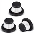 thumbnail image 1 of 3 Paquetes de Filtros de Repuesto para Aspiradoras Portátiles Duck, Filtros HEPA, Accesorios para Aspiradoras., 1 of 5