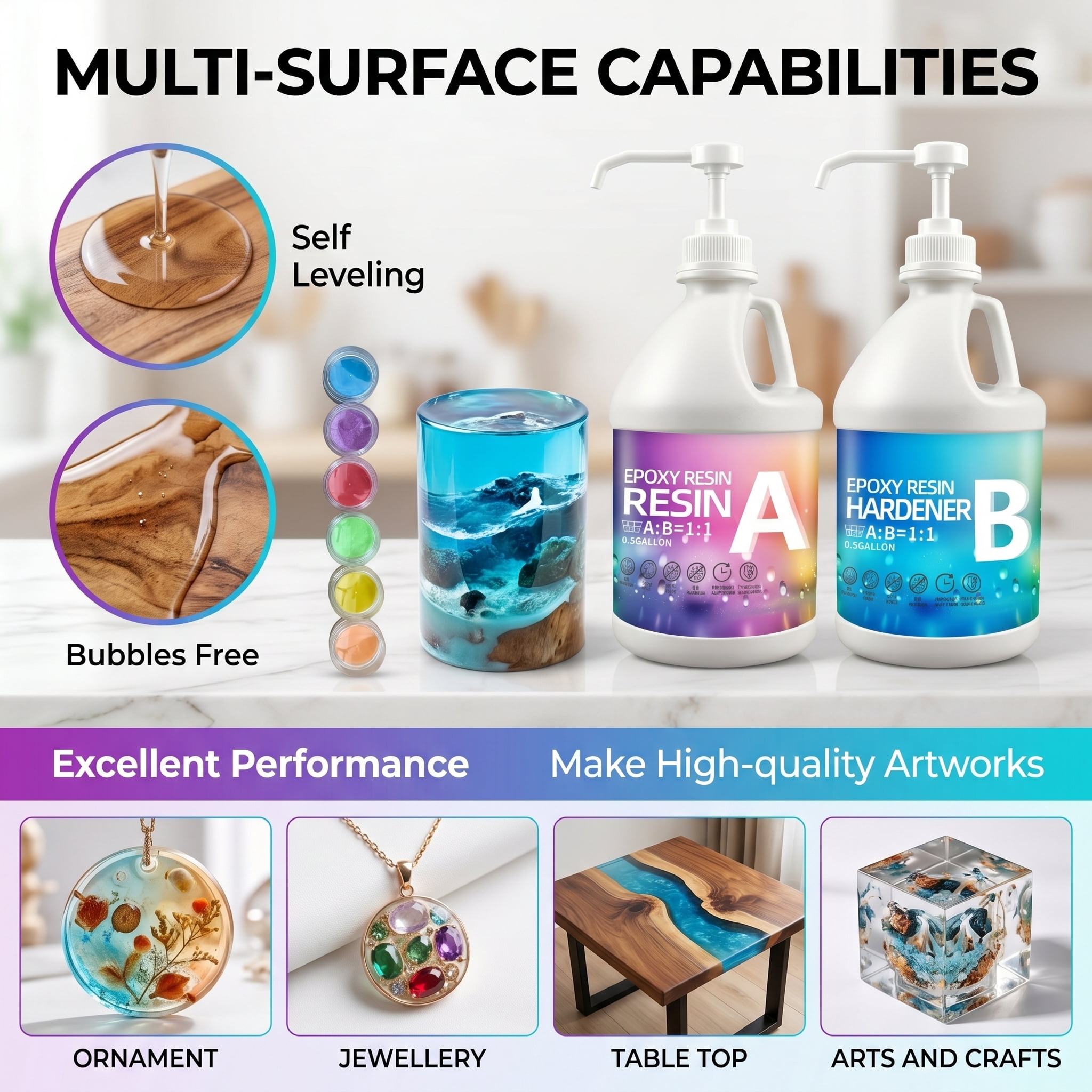 2 Gallon Clear Epoxy Resin Kit - High Hardness, Bubble-Free, Anti-Yellowing, Self-Leveling, Fast Cure. With Two Sets Of 6 Pigments, For Casting, Coating, Countertops, River Tables, Molds & Crafts. Id