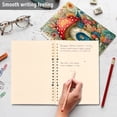 thumbnail image 5 of Wirebound Notebook Hardcover Spiral Notebooks Cute Mushroom House, 60 Pages, 80 GSM, 5.7 x 8.3in, 5 of 7