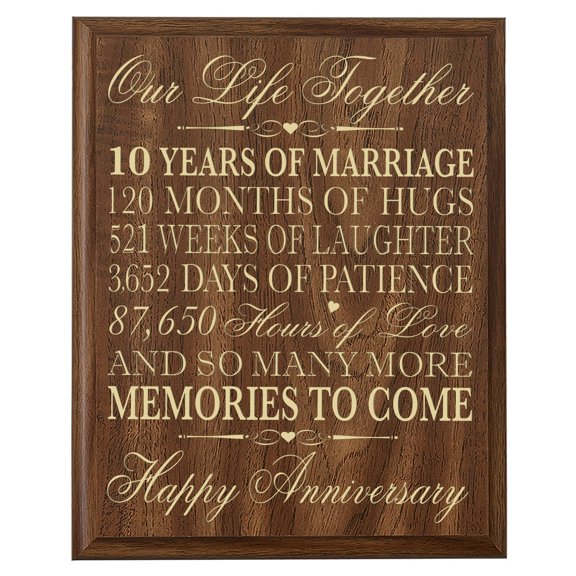 LifeSong Milestones 8x10 Walnut Dates Wall Plaque 10 Year