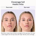 thumbnail image 4 of iRestore Terapia de luz roja para ojos: máscara de ojos de 180 LED con luz infrarroja para arrugas bajo los ojos, líneas de expresión, líneas de expresión, patas de gallo y ojeras., 4 of 9