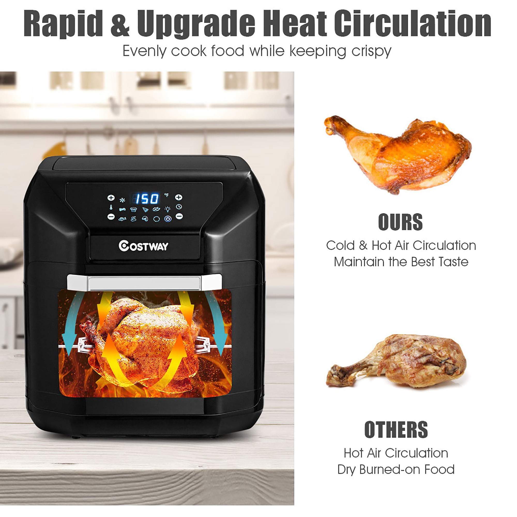 Costway 1700W Electric Air Fryer Oven 8-In-1 Rotisserie Dehydrator - Bed  Bath & Beyond - 34069293