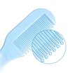 thumbnail image 5 of Happon Baby Grooming Kit, Baby Care Essentials Set, Baby Supplies Set, 10 Pcs Baby Health Care Set Portable Baby Care Kit, Safety Cutter Baby Nail Kit for Newborn, Infant & Toddler (Blue), 5 of 7