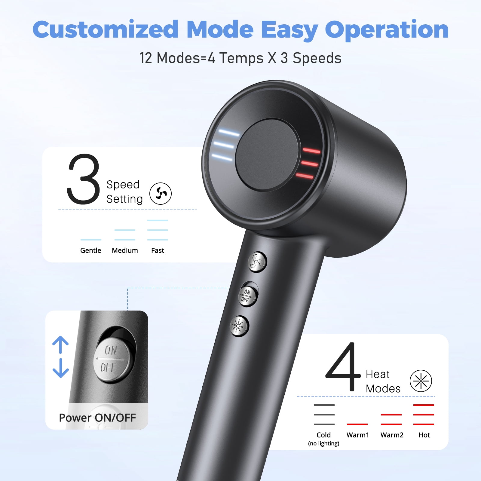 High Speed Hair Dryer-Bopcal Negative Ionic Blow Dryer for Hair Care,3 Speeds & 4 Temps,for Home, Travel and Gift Choice(Black)