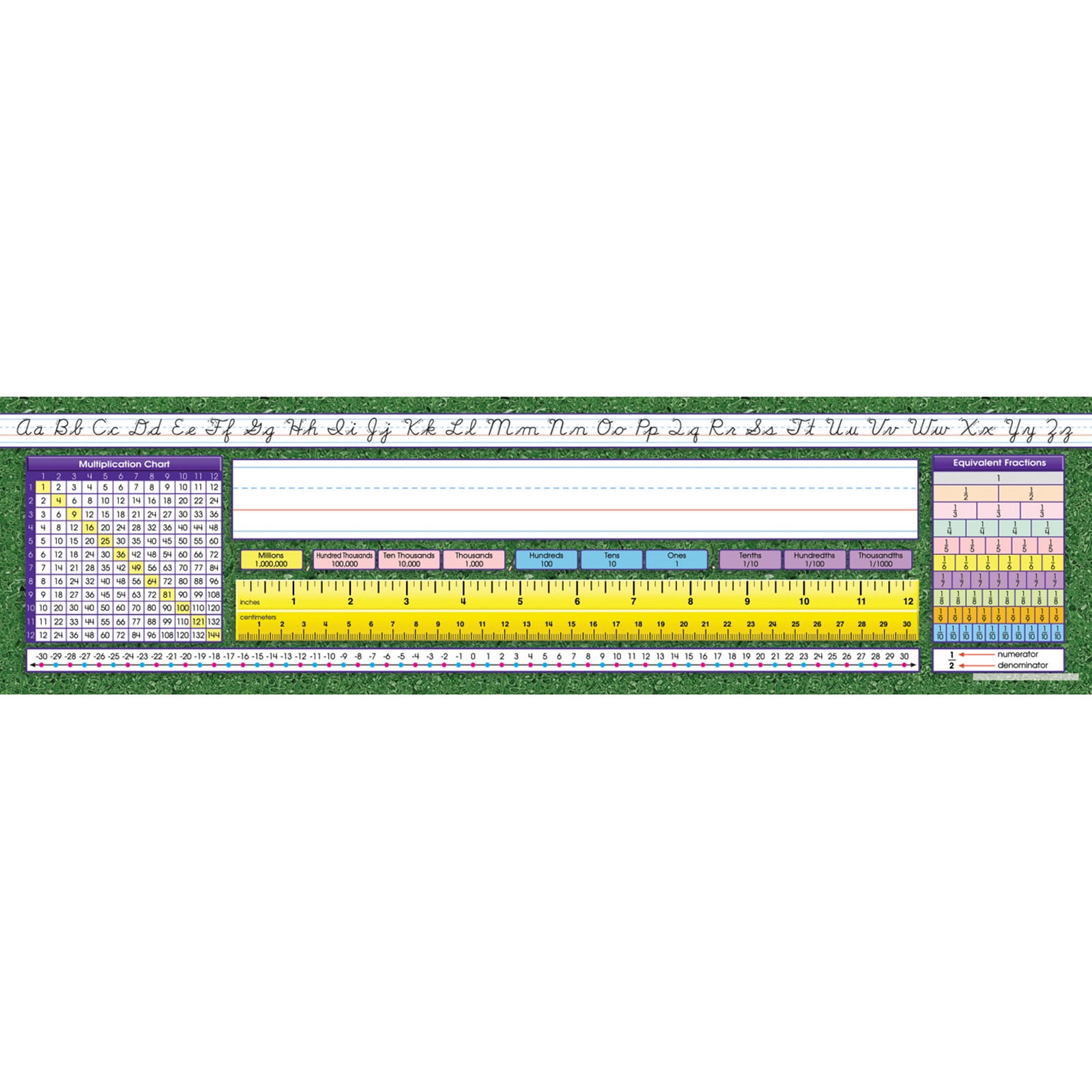 North Star Teacher Resources Modern Cursive Intermediate Desk Plates, 19" x 5", Pack of 36
