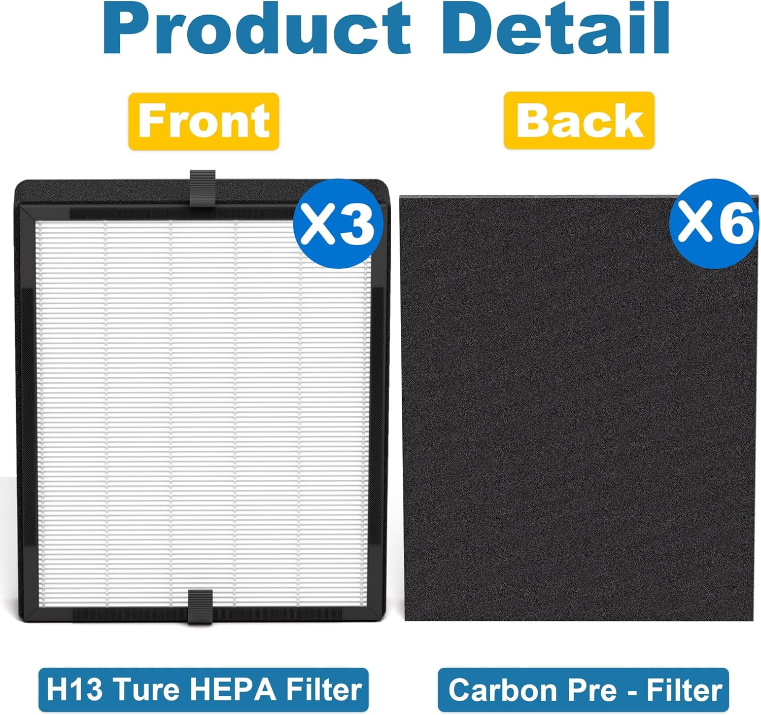 3 Pack 45i Filter for Breathesmart Flex and 45i Purifier H13 True HEPA Filter B4-Pure / Fl40, Part # B4-Fresh / FL40-Silver-Carbon
