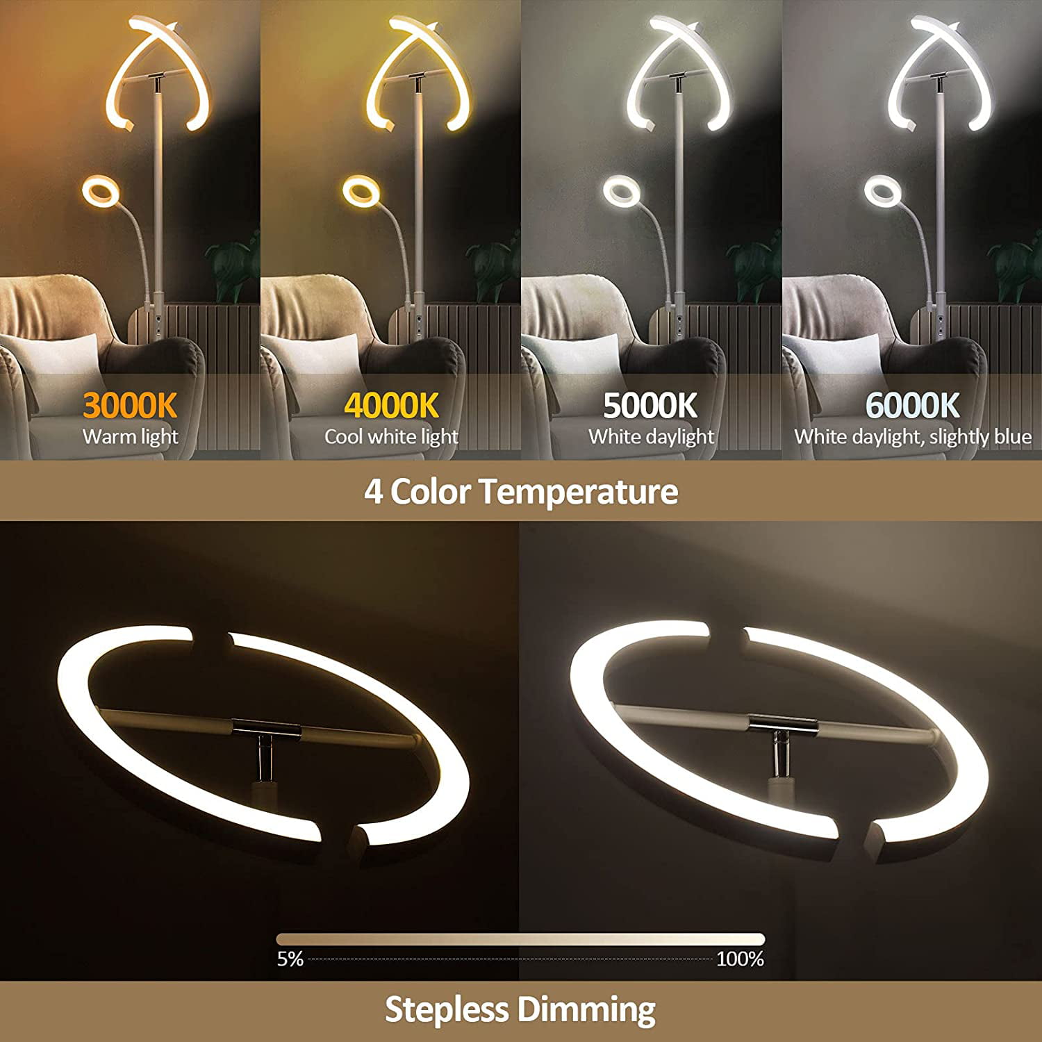 Lighting Tips & Intuition #35: Light Intensity & Color Temperature, by  Renfro Design Group