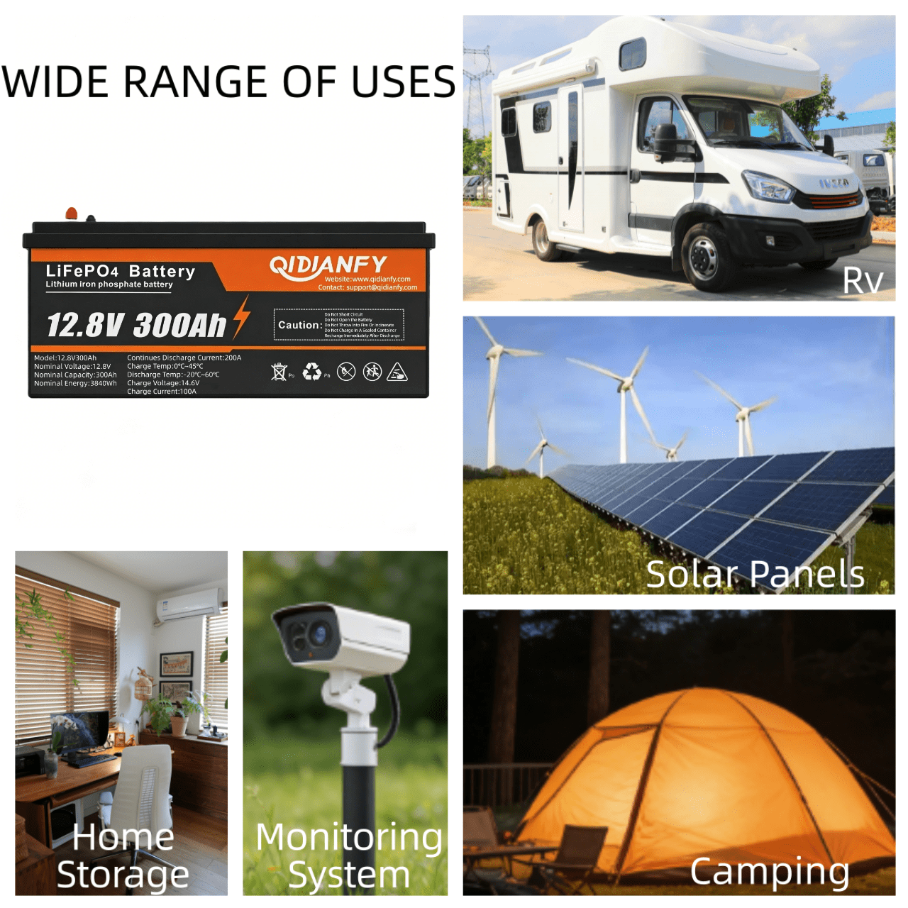 12V 300Ah Lithium LiFePO4 Battery, 200A BMS 3840Wh Rechargeable Lithium Iron Phosphate Battery for Solar Energy Storage, Backup Power, RV, Camping, Off-Grid, Marine