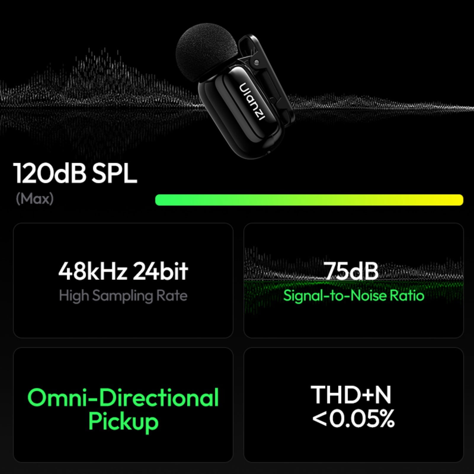 Ulanzi A200 Mini Wireless Lavalier Microphone Compatible with Smartphones, Action Cameras & Computers, Clip-On Omnidirectional Mic with Charging Case for Vlogging, Interviews & Live Streaming